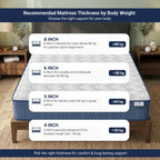 Wartis Comfort Nest | Dual Comfort Mattress | Firm and Soft | Premium Knitted Viscose Fabric | 10 Years Warranty