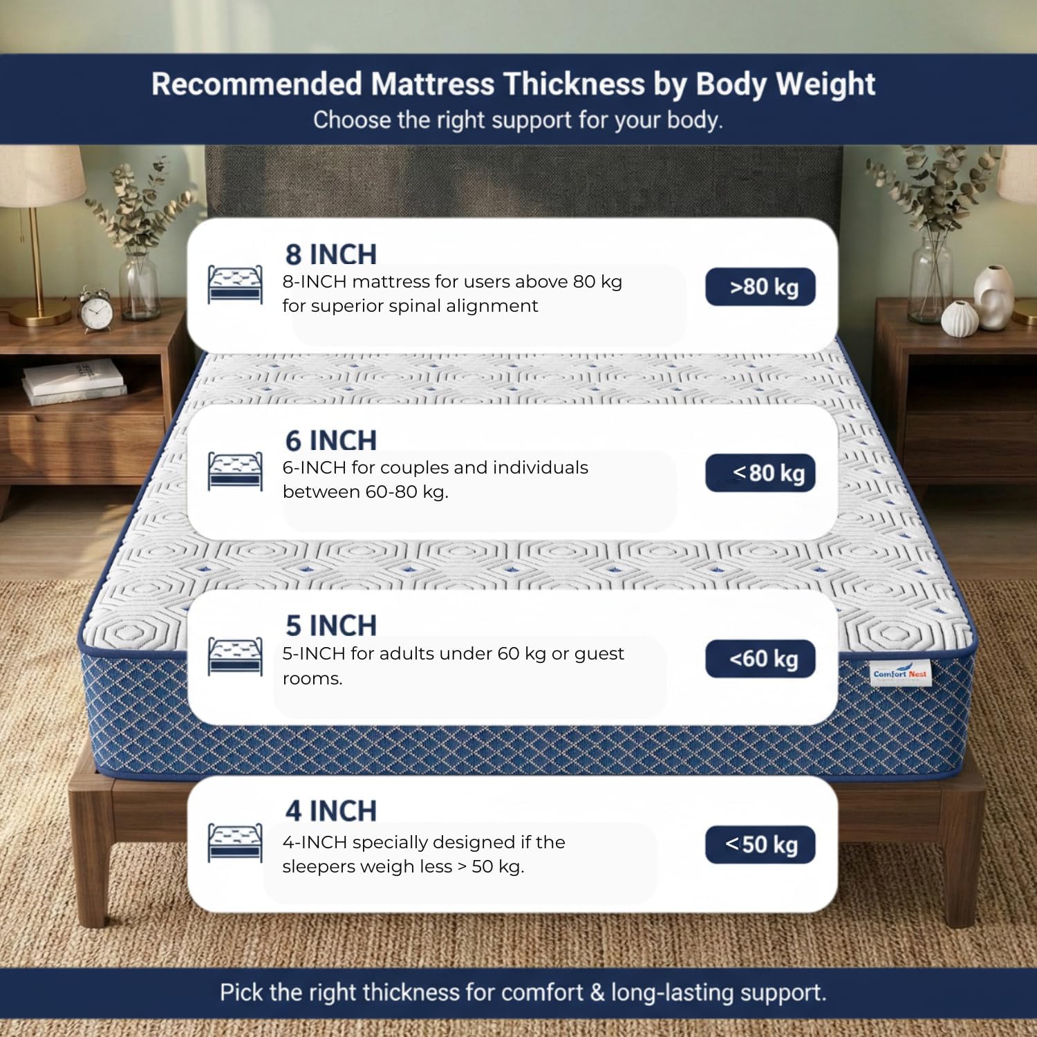 Wartis Comfort Nest | Dual Comfort Mattress | Firm and Soft | Premium Knitted Viscose Fabric | 10 Years Warranty