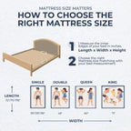 Wartis Comfort Nest | Dual Comfort Mattress | Firm and Soft | Premium Knitted Viscose Fabric | 10 Years Warranty