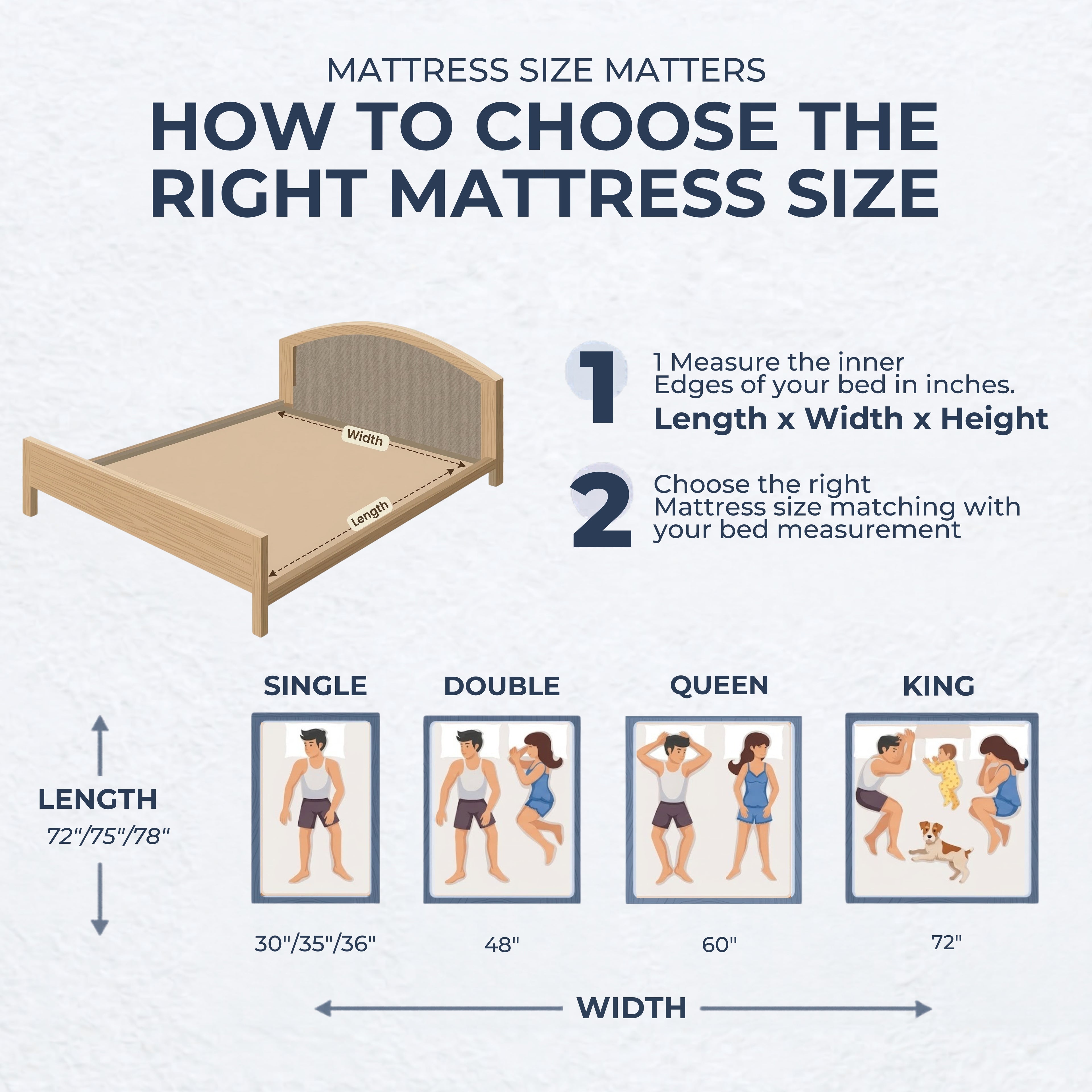 Wartis Comfort Nest | Dual Comfort Mattress | Firm and Soft | Premium Knitted Viscose Fabric | 10 Years Warranty
