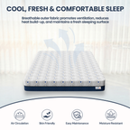 Warti's Comfort Nest Premium Orthopedic Memory Foam Mattress | Premium Viscose Fabric with Removable Cover I 10 Years Warranty