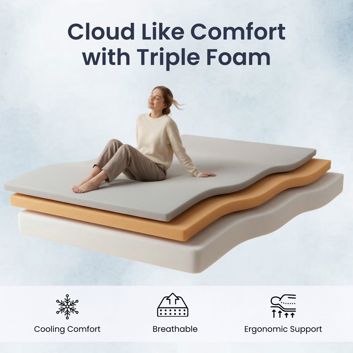 Warti's Comfort Nest Premium Orthopedic Memory Foam Mattress | Premium Viscose Fabric with Removable Cover I 10 Years Warranty